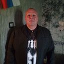 Аватар мастера